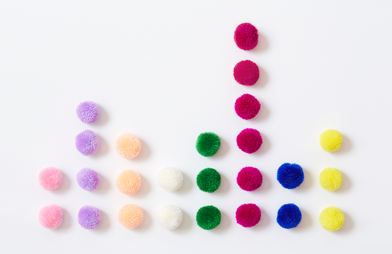 Data-driven loyalty