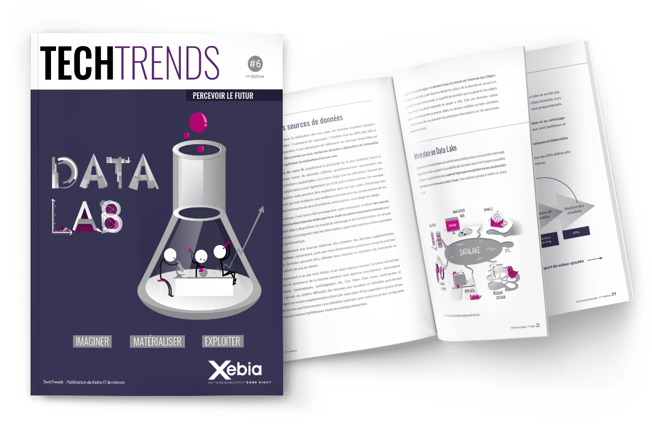 TechTrends Datalab