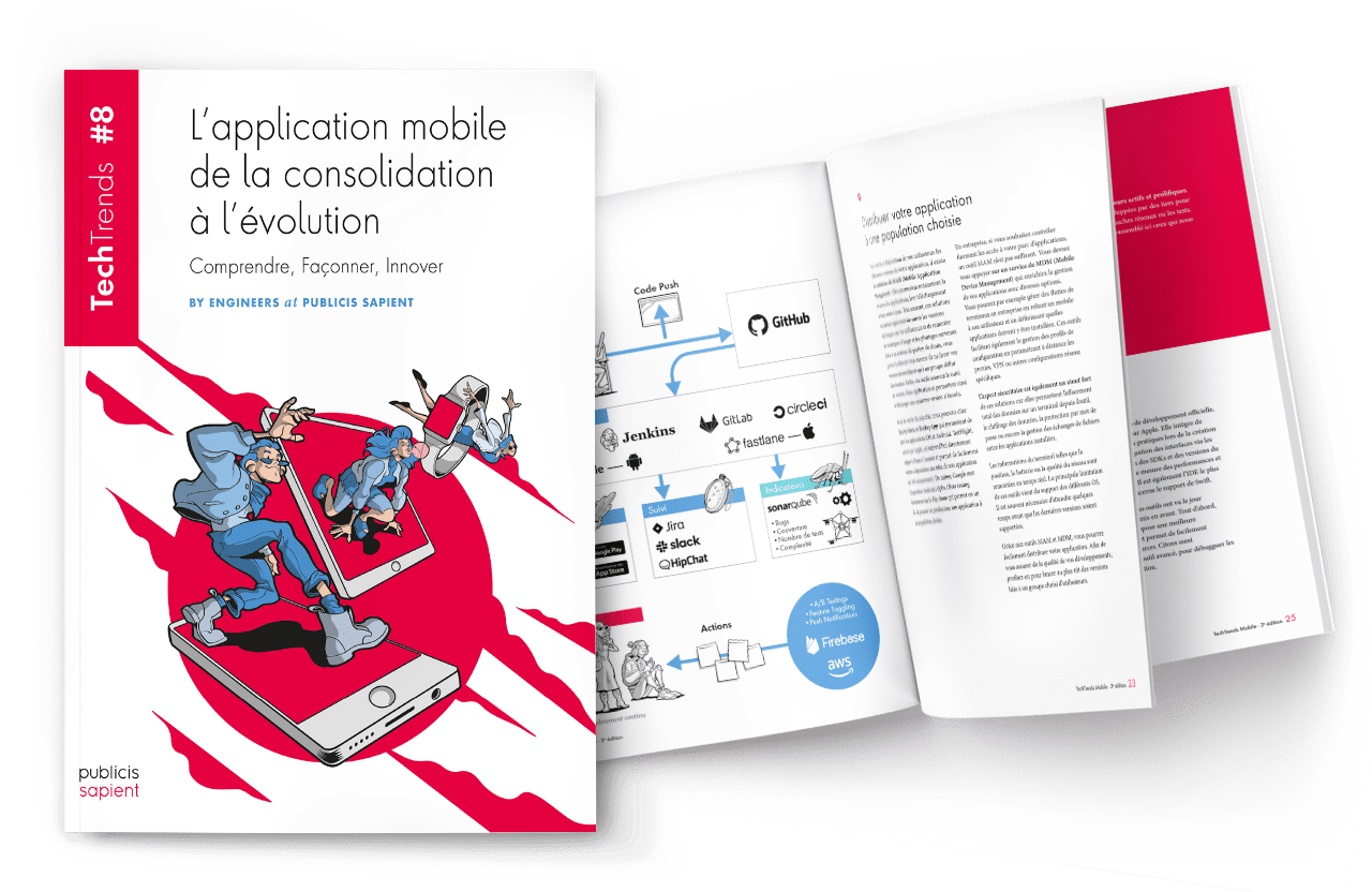 Le Mobile aujourd’hui : de la réalisation à l’évolution