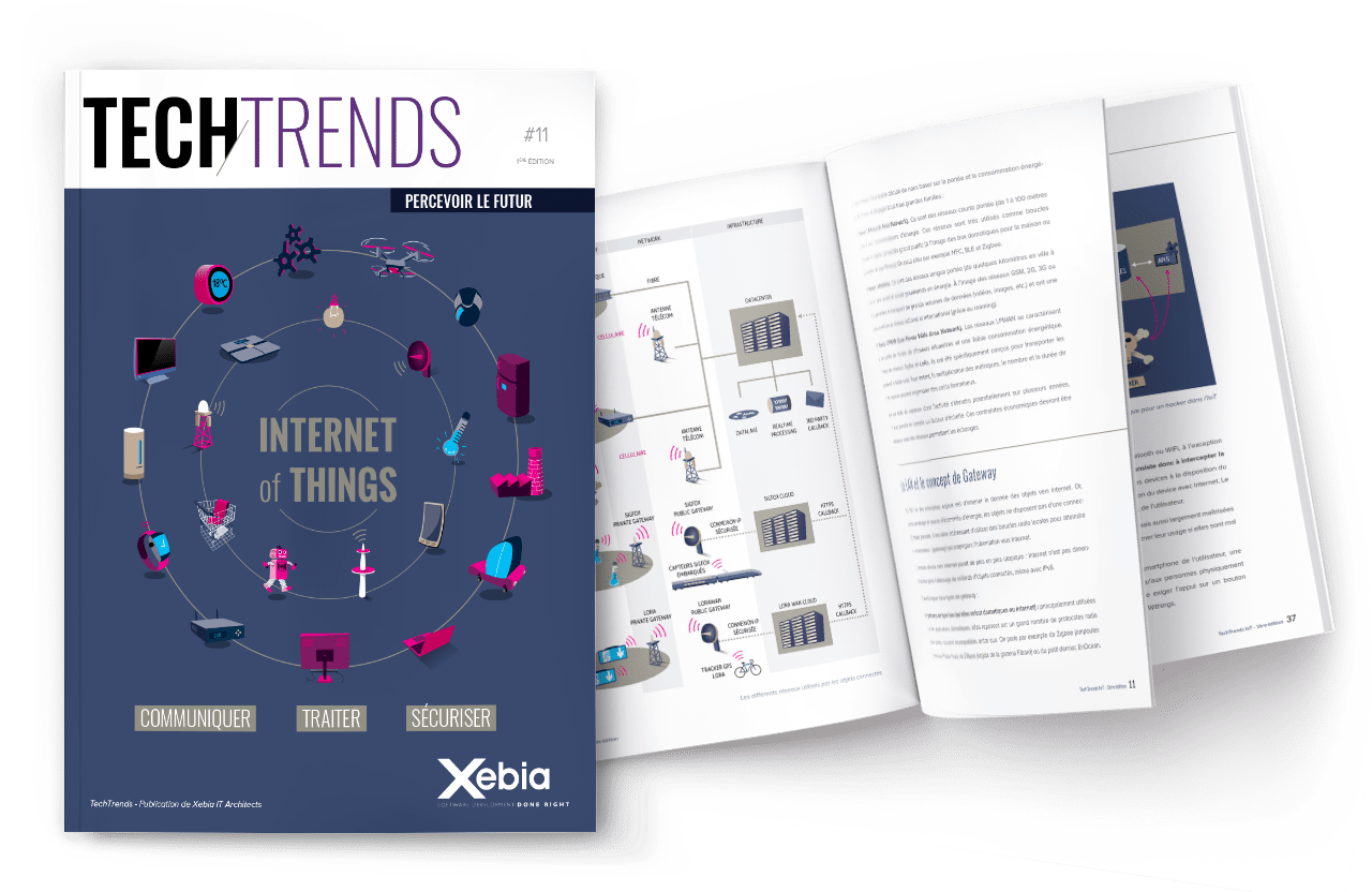 TechTrends  IoT : Percevoir le futur